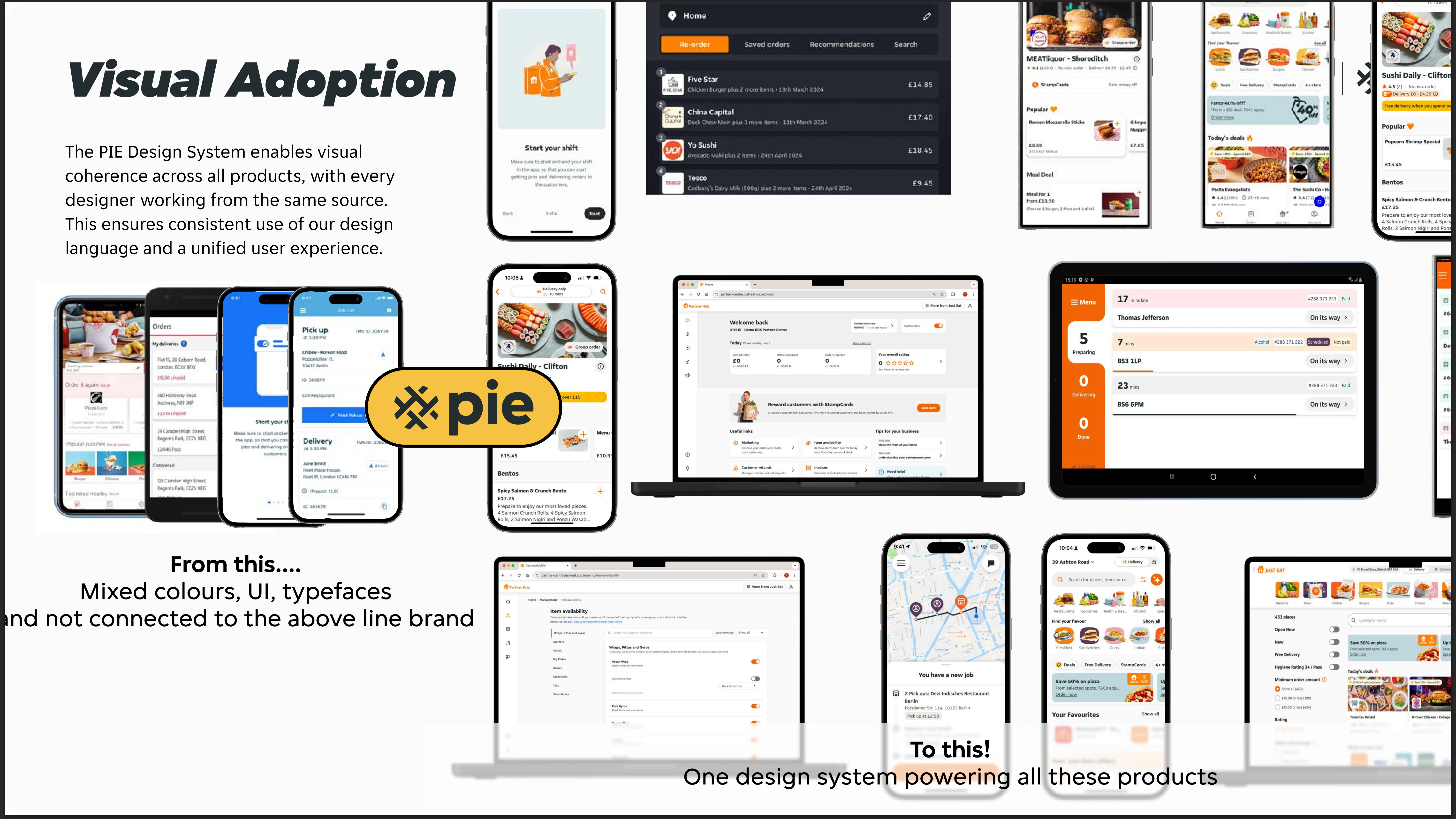 Adoption strategy