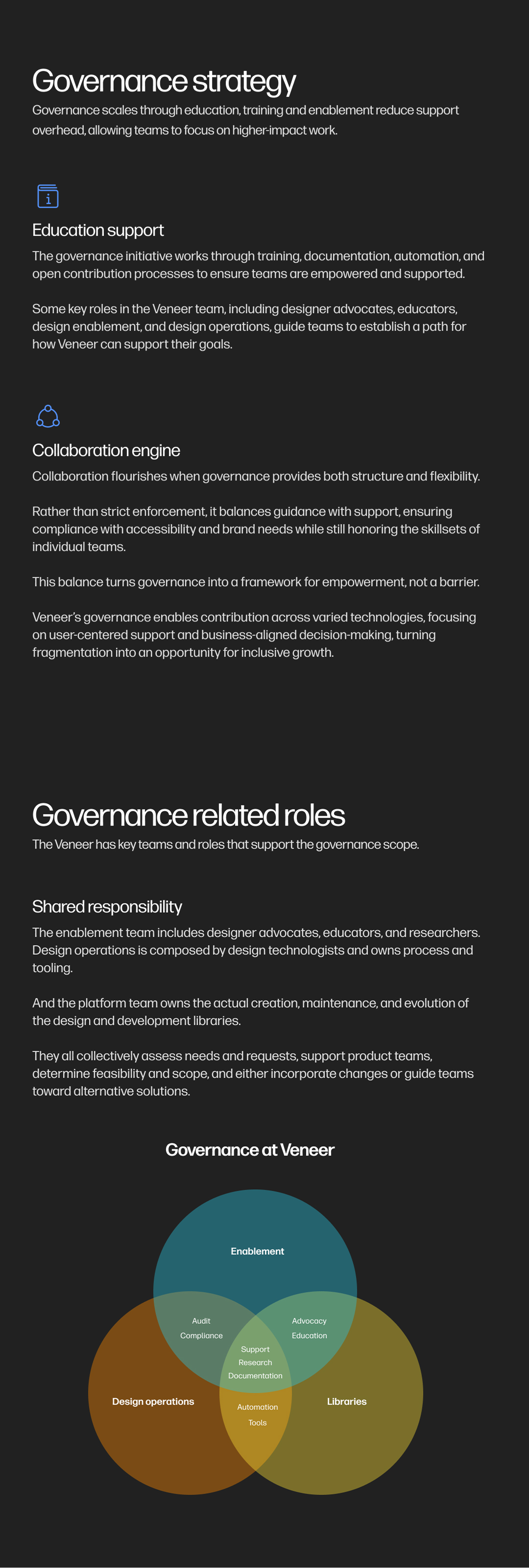 Governance strategy